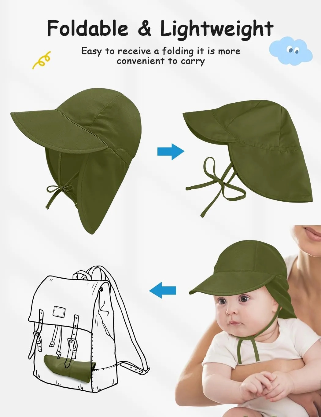 Adjustable Baby Sun Hat Boys Girls, UPF 50  Toddler Summer Beach Swim Hat with Neck Flap for Infant Traveling Cap