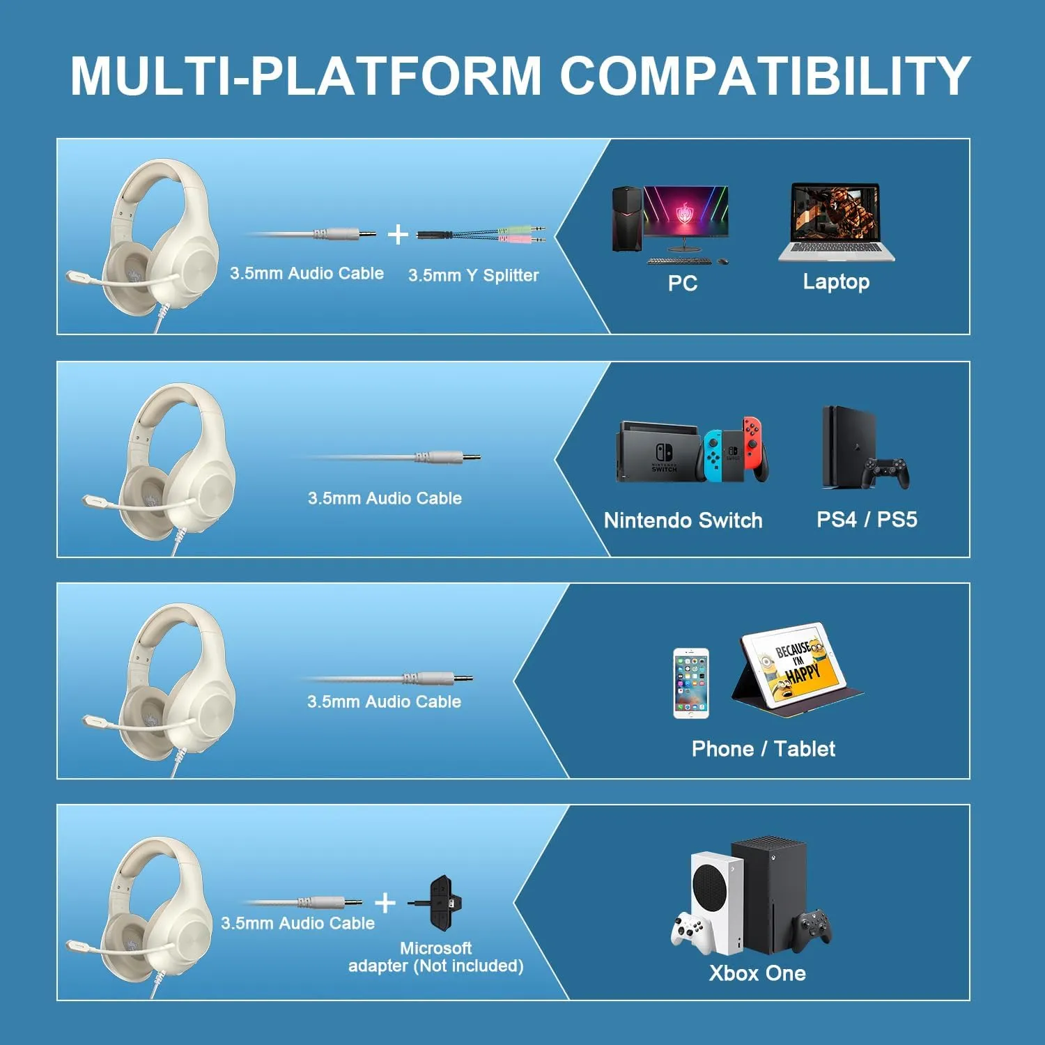 Gaming Headset for PS5 PS4 PC, Wired Headsets with 7.1 Surround Sound, H-7 Gaming Over Ear Headphones with Noise Cancelling Flexible Mic Memory Earmuffs, for PC/PS5/PS4/XboxSeries X/S/Switch (White)
