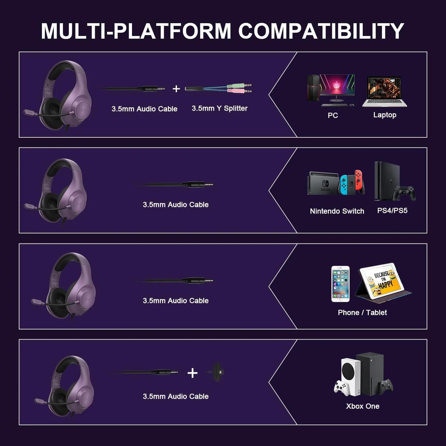 Gaming Headset for PS5 PS4 PC, Wired Headsets with 7.1 Surround Sound, H-7 Gaming Over Ear Headphones with Noise Cancelling Flexible Mic Memory Earmuffs, for PC/PS5/PS4/XboxSeries X/S/Switch(Purple)