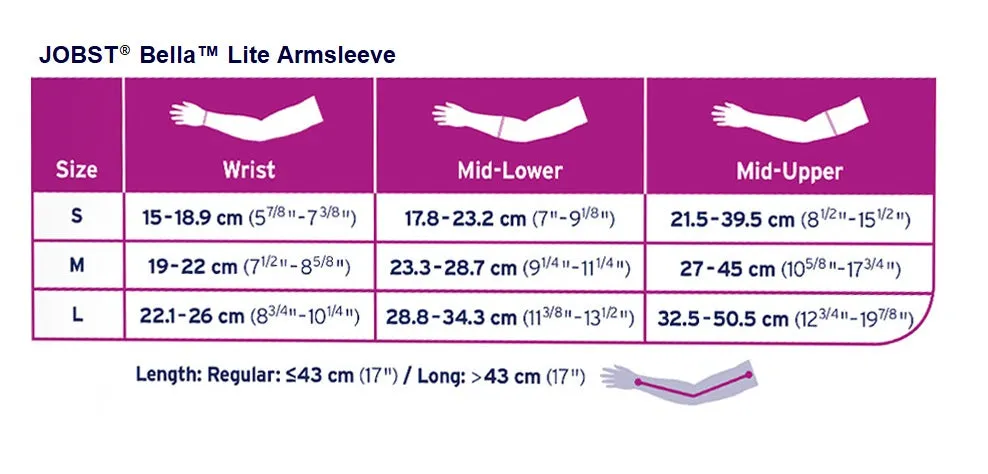 JOBST Bella Lite Compression Sleeves 15-20 mmHg Combined Armsleeve & Gauntlet Silicone Dot Band