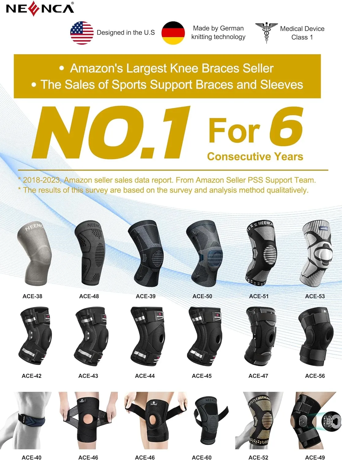 NEENCA 2 Pack Knee Braces for Knee Pain, Compression Knee Sleeves with Patella Gel Pad & Side Stabilizers, Knee Support for Meniscus Tear, Arthritis, Joint Pain, ACL, Runner, Workout- FSA/HSA APPROVED