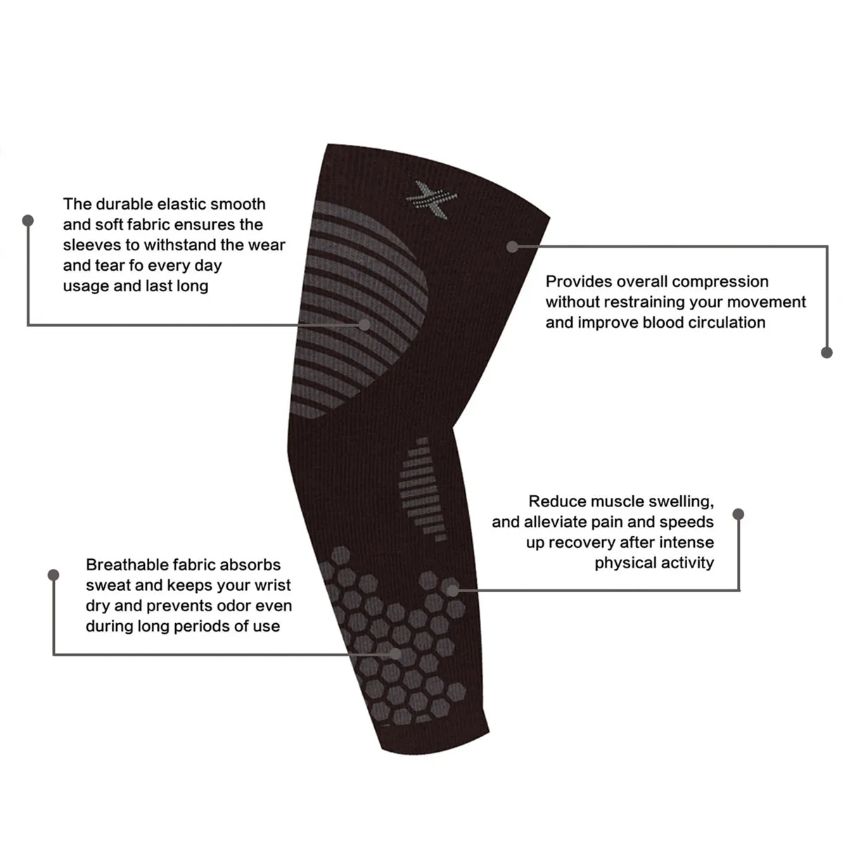 TARGETED COMPRESSION ELBOW SLEEVES